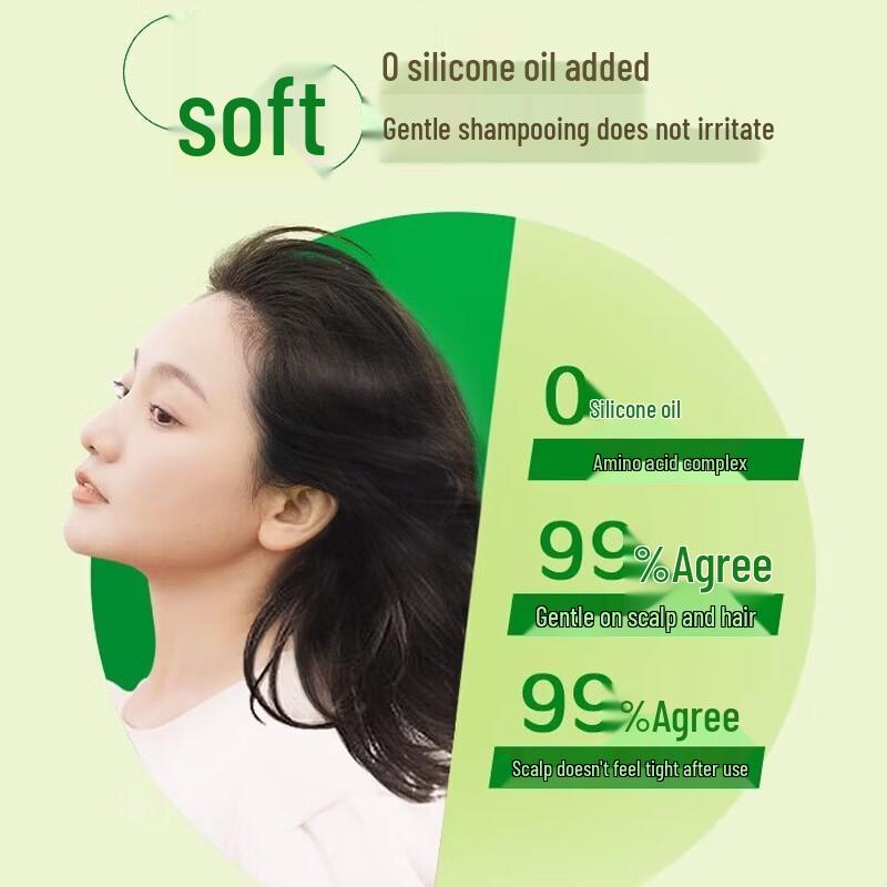 SUPER MiLD Green Field Aroma Shampoo Set