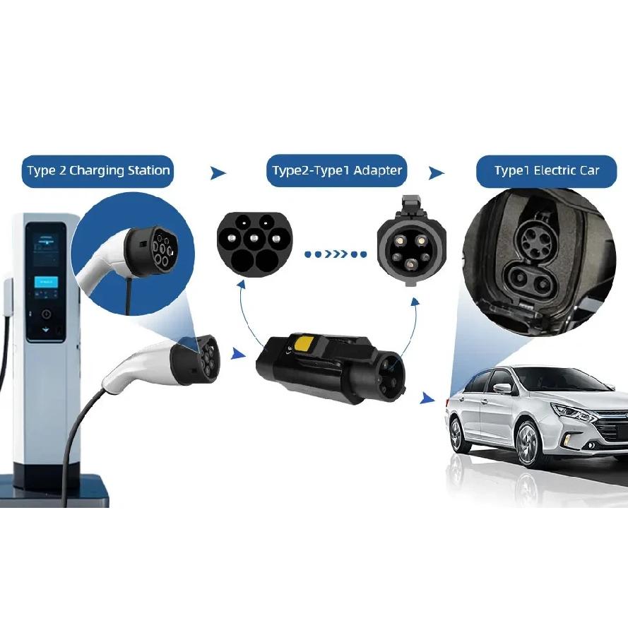 Type 2 to Type 1 EV Charger Adapter 32A Convert IEC 62196 Charger to J1772 Socket for Single-Phase Electric Cars