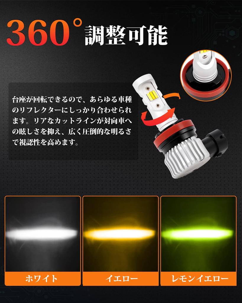 "2024 Latest Model" Kitazawa Shoji 3 Color Switching H8 LED