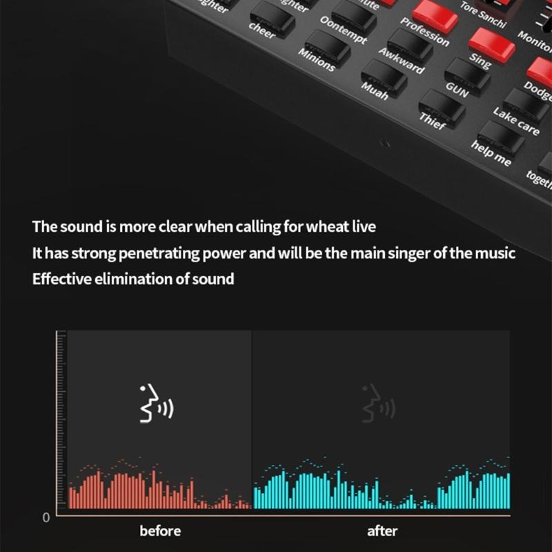Professional Sound Interfaces For Studio Recording And Live Streaming With Low Noise High Fidelitys Sound Effects Builts In Reverbs