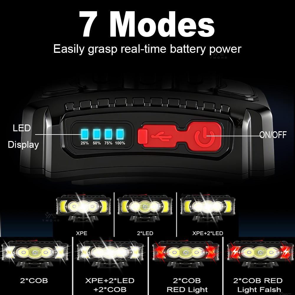 2026 Headlamp White Red Head LED Front Flashlight USB C Rechargeable Lamp Head Flashlight Waterproof Head Lamp Fishing Cap Light