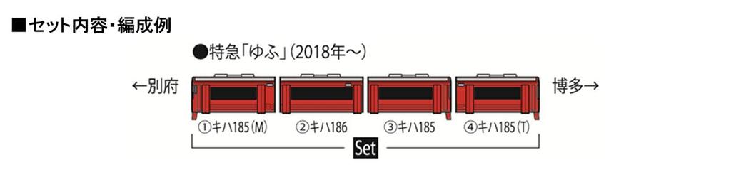 TOMIX N Gauge JR Kiha 185 Series Around the Kyushu Set 98454 Railway Model Diesel Car Red