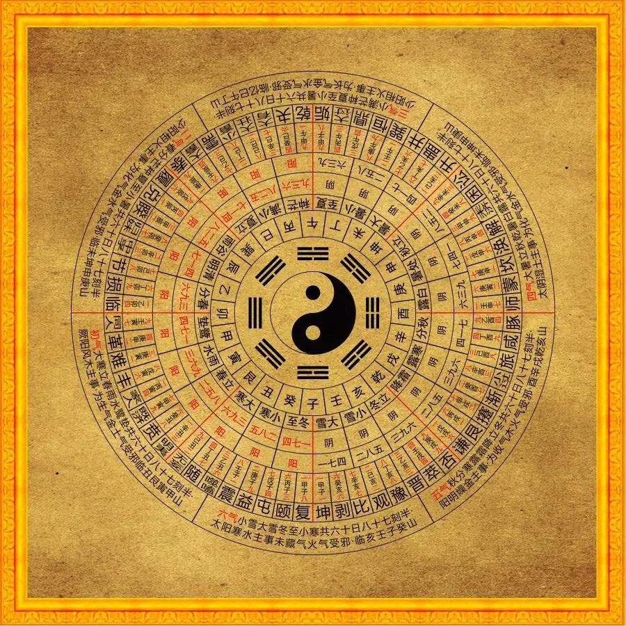 Taoistisches Tai Chi Bagua Teppich Meditationskissen Zen Matte Gang Decke Anti-Rutsch Chinesisches Wohnzimmer Übung 60X60cm