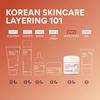 INNISFREE Black Tea Youth Enhancing Cream
