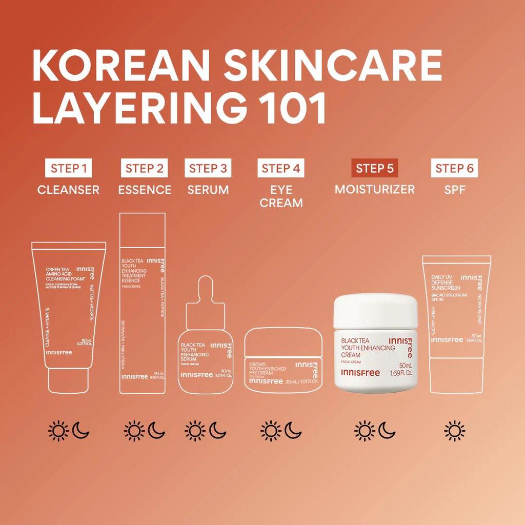 INNISFREE Black Tea Youth Enhancing Cream