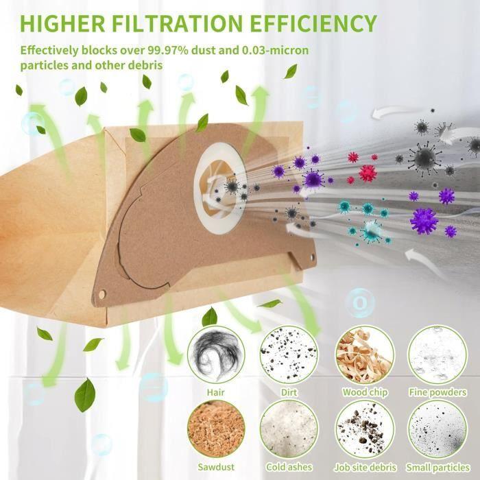 10 Sacs Filtrants pour Aspirateur Karcher WD2 MV2 6.904-322.0