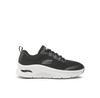 Sumner Sneakers