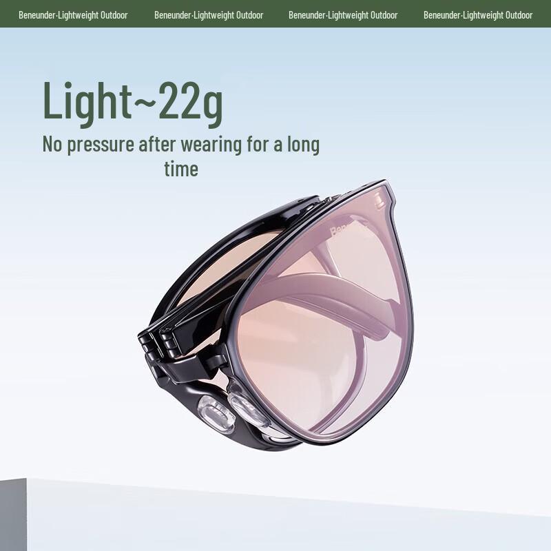 Jiaoxia IF318 Faltbare UV-Schutz-Sonnenbrille