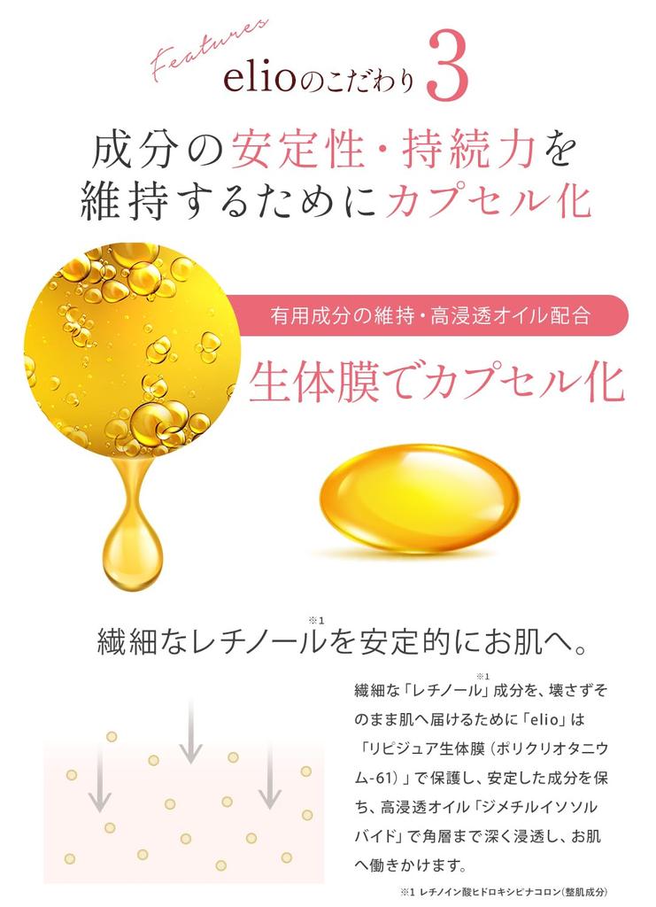 elio Retinol Serum 30ml - Beauty Serum Gel with Granactive Retinoids - Hypoallergenic, Made in Japan - Pore Care, Moisture, Firmness, Radiance -