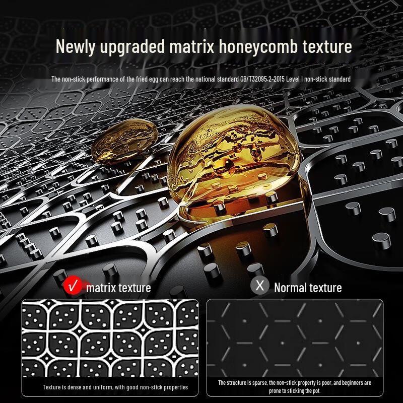 Kangbahe 32cm Honeycomb Non-stick Wok Set with Spatula