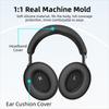Shockproof Headbeam Sleeve Silicone Headband Protector for Sennheiser MOMENTUM 5 Wireless
