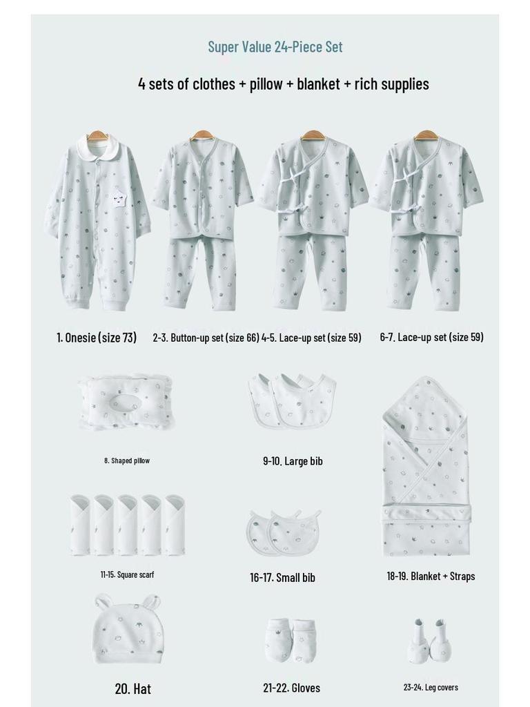 Cutie Cadou pentru Nou-născut: Set Haine Bebeluş Bumbac Pur Toamnă/Iarnă pentru Băieţi & Fete