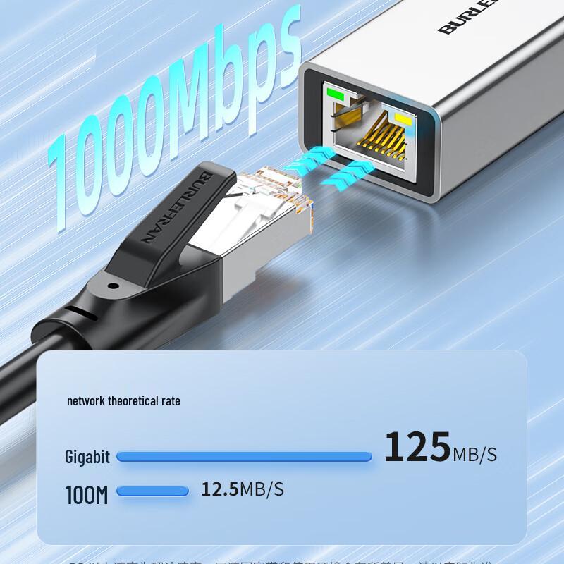 USB-C To Gigabit Ethernet Network Adapter