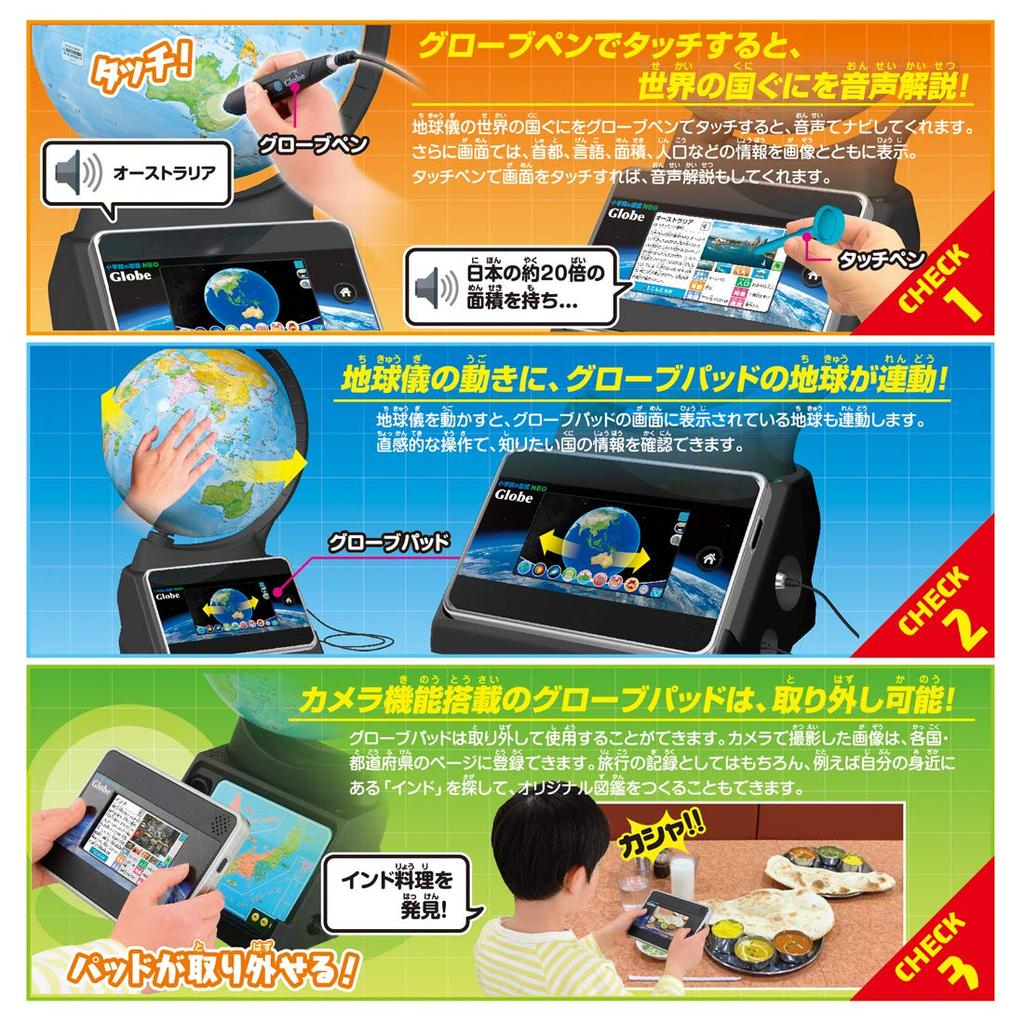 TAKARA TOMY Shogakukan paveikslėlių knyga NEOGlobe