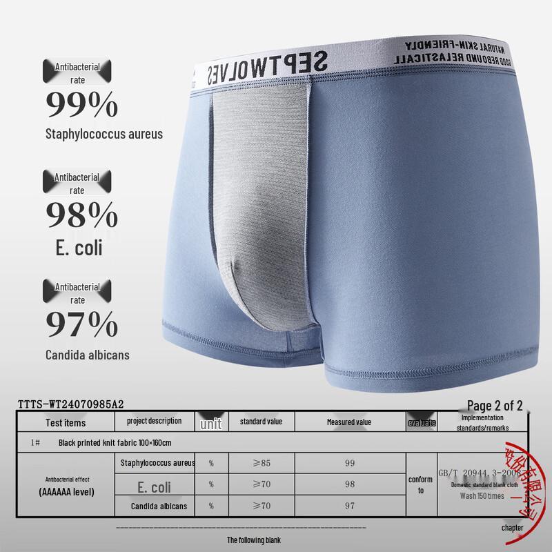 Septwolves Men's Breathable Antibacterial Cotton Boxer Briefs