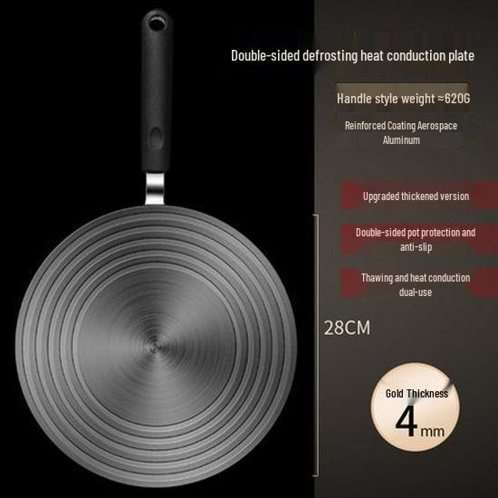 Removable Enamel Heat Conduction Plate: Prevents Pot Bottom Burn on Coal Gas Stoves and Offers Defrosting and Insulation.