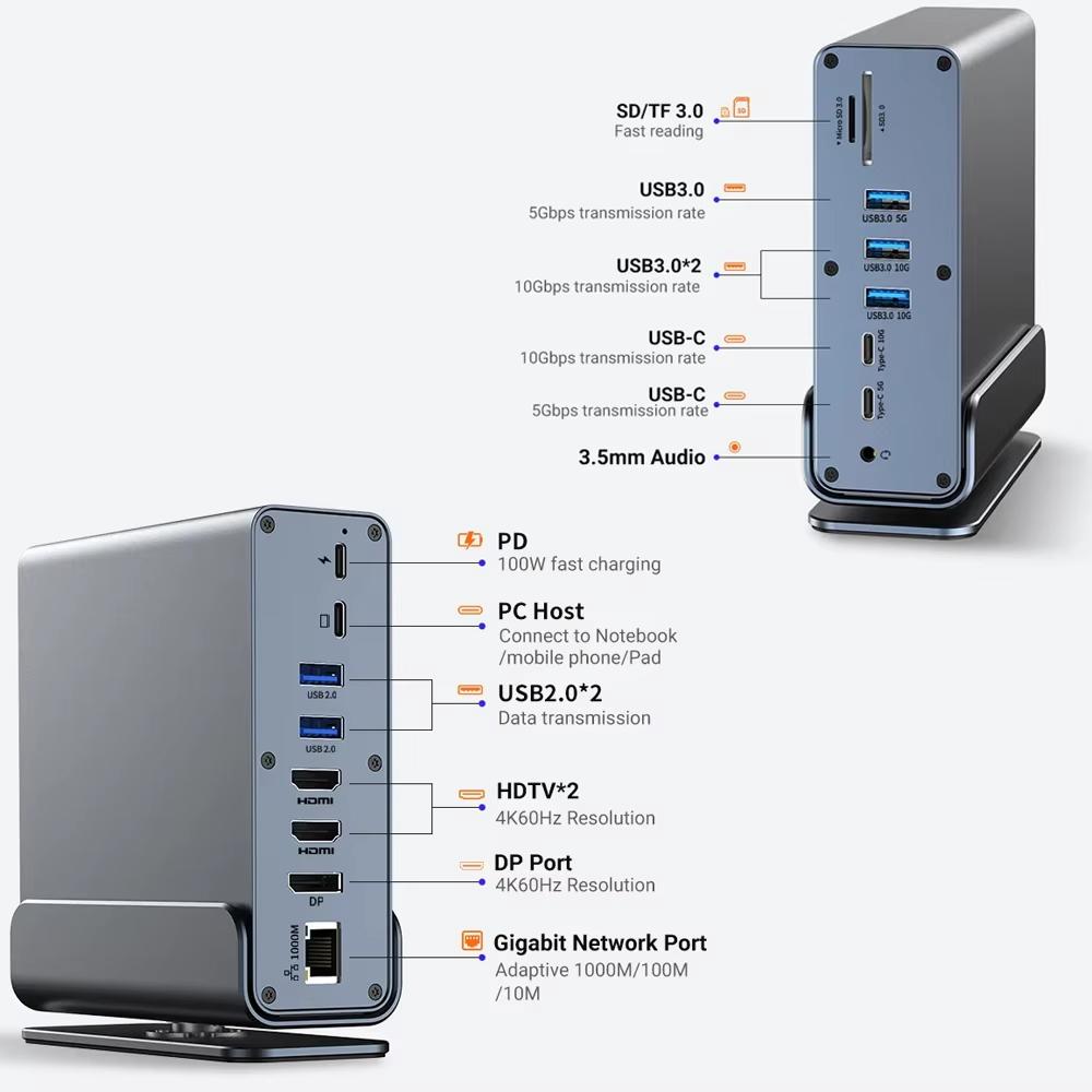 

Док-станція 15 в 1 з хабом Type-C 4K@60Hz HDMI DisplayPort USB A RJ45 SD TF Аудіо 3,5 мм Порт Адаптер для Macbook Pro Ноутбук ПК сірий колір
