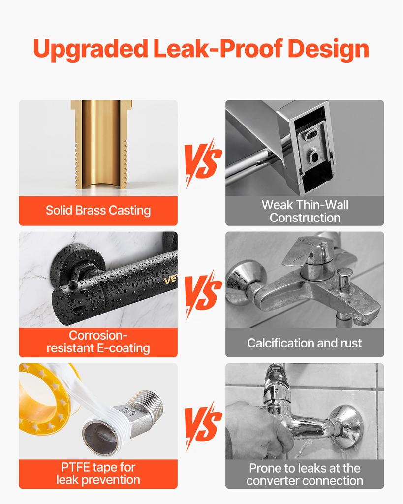 VEVOR Thermostatic Shower Faucet Valve, 38 Degrees C Secure Lock Thermostatic Shower Valve Trim Kit