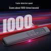 Smart Infrared Anti-Surveillance Camera Detector