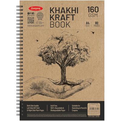 Blocnotesuri și carnete – Agende