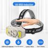 Rechargeable Motion Sensor Headlamp