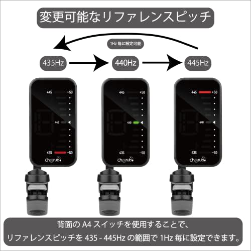 Cherub Rechargeable Clip-on Tuner, USB Type-C Charging Cable Included, Easy-to-Read Display, Simple Two-Button Design, Slim and Compact Size, Auto Pow