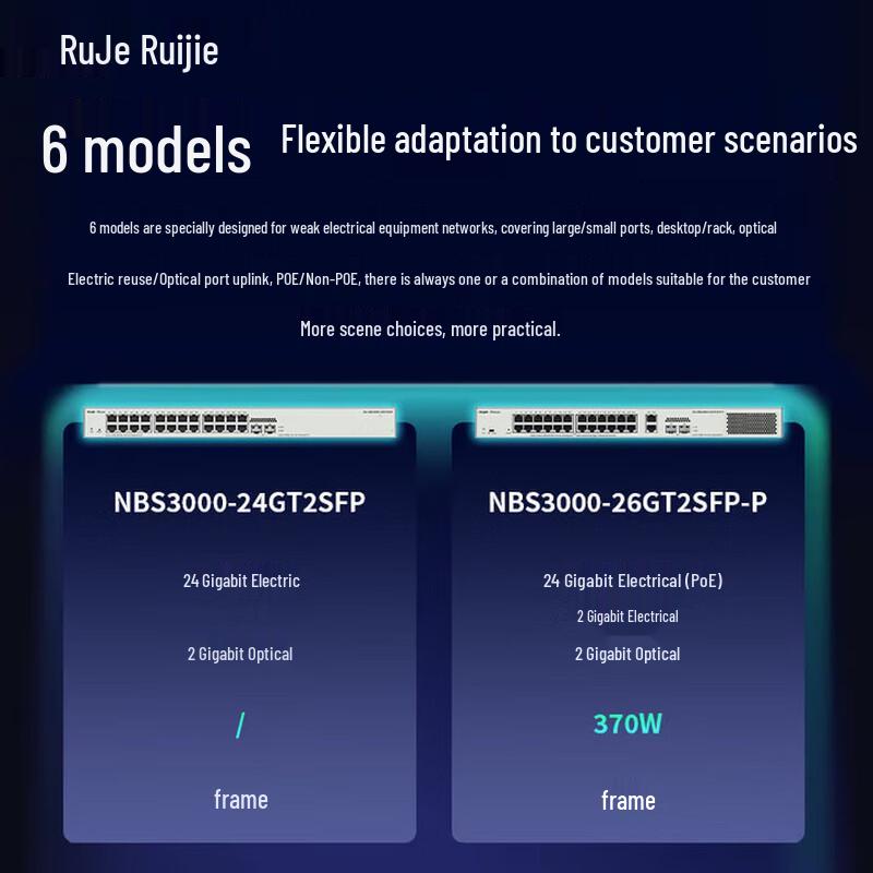 Ruijie RG-NBS3000-6GT/1SFP-P 6-Port Gigabit PoE Managed Switch