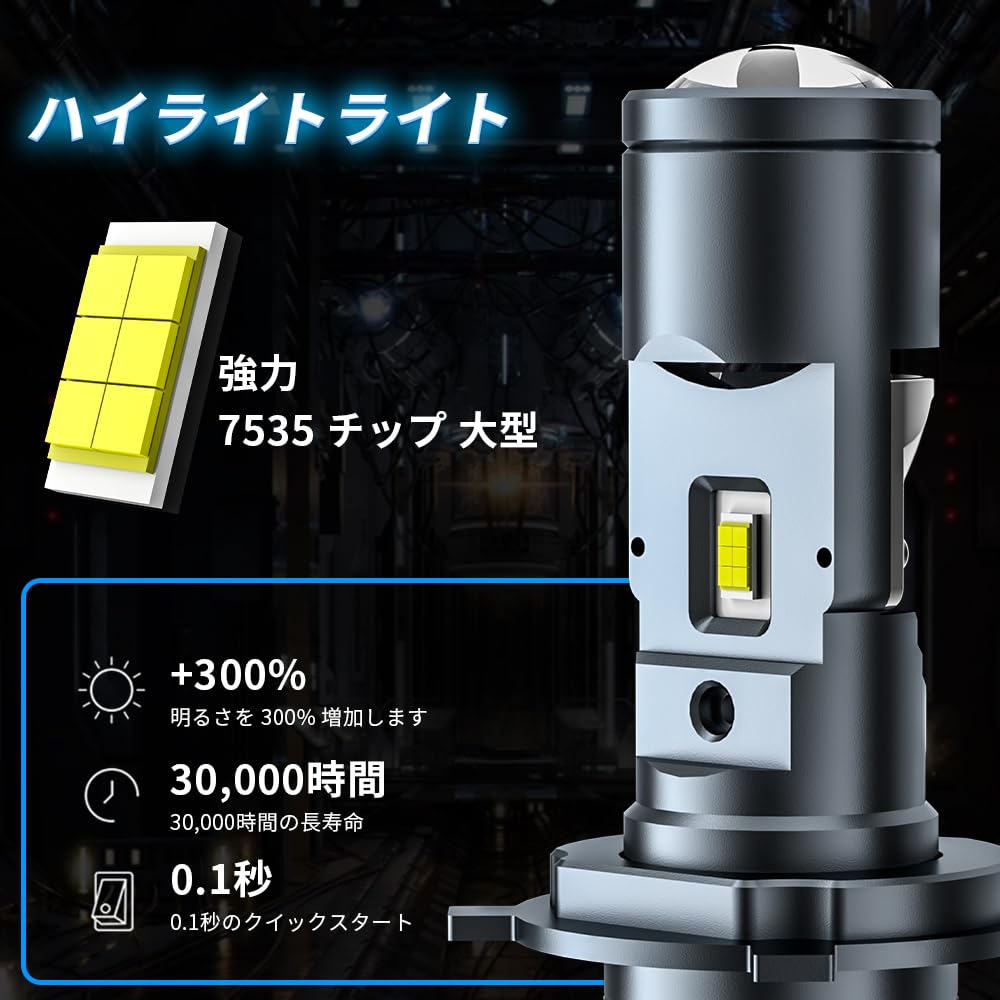 AILEO H4 LED Headlight Converter Kit Solves Light Scattering LED Headlight with Projector for Car Motorcycle 110W 6500K 20000 Lumens