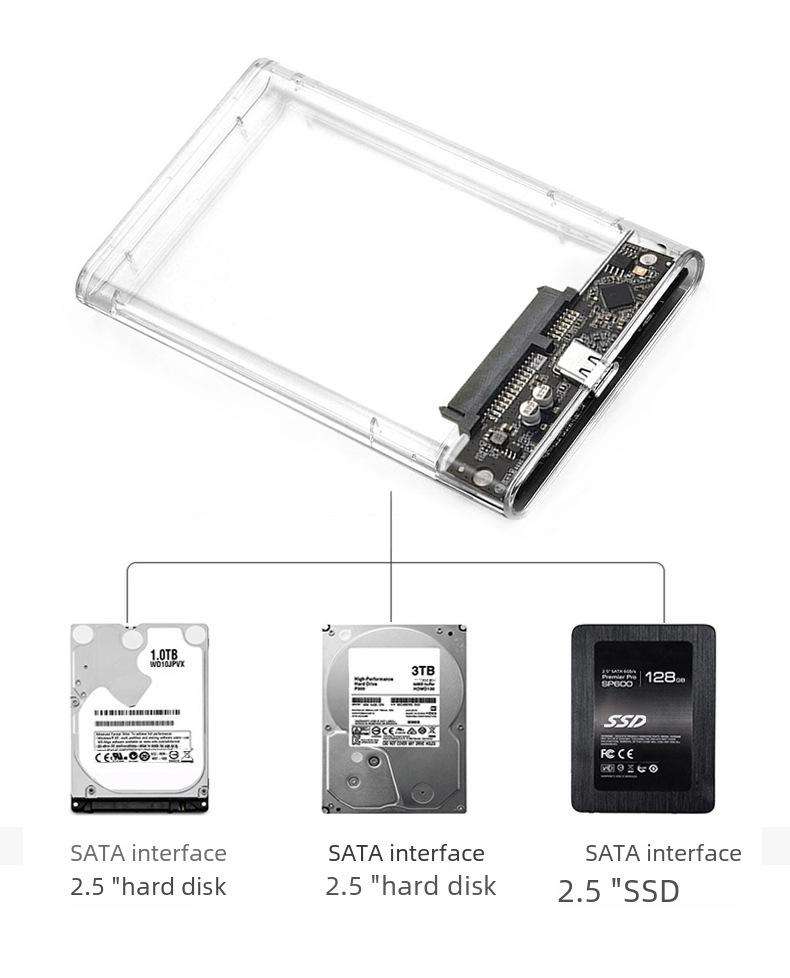 Transparent USB 3.1 Type-C SATA SSD External Enclosure