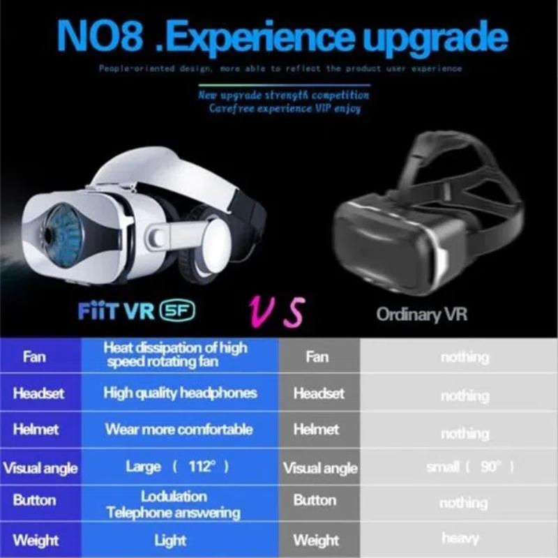 Gogle Wirtualnej Rzeczywistości VR Mobilne Gogle 3D IMAX z Dużym Ekranem Kartonowe Pudełko Montowane na Głowie Hełm VR, Obsługuje Gamepad