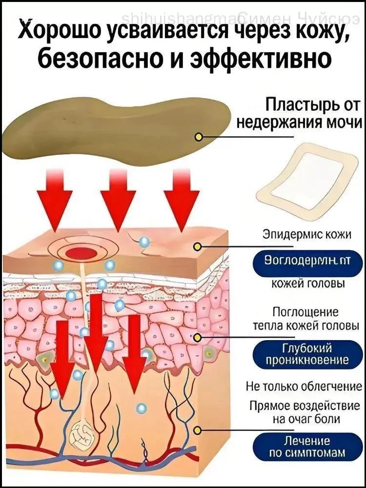 Female incontinence patch urological, from frequent urination and nocturia, attaches below the navel