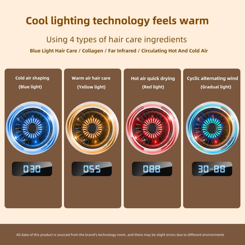 Uscător de păr digital LED cu viteză mare de 110000 rpm, viteză a vântului cu circulație rece și caldă, uscător de păr uscat și silențios, cutie cadou