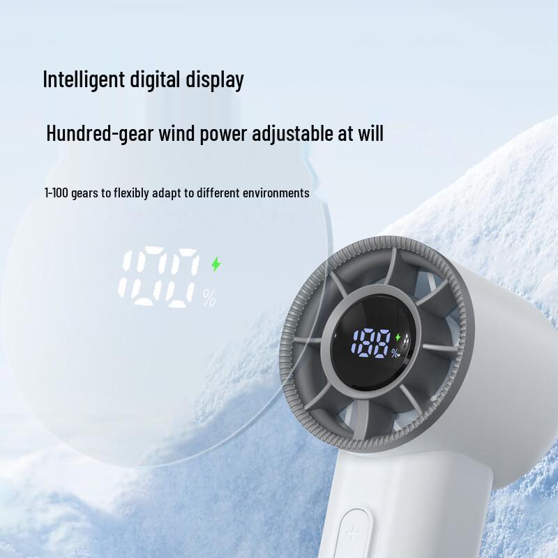 ZISIZ High-Speed Handheld Mini Fan