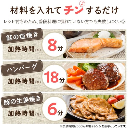 life_mart Microwave Grilled Fish Cooker [20cm Diameter, 3cm Depth, Choose from Dividers or No Dividers] Microwave Cooking: Frying, Boiling, Baking, Si