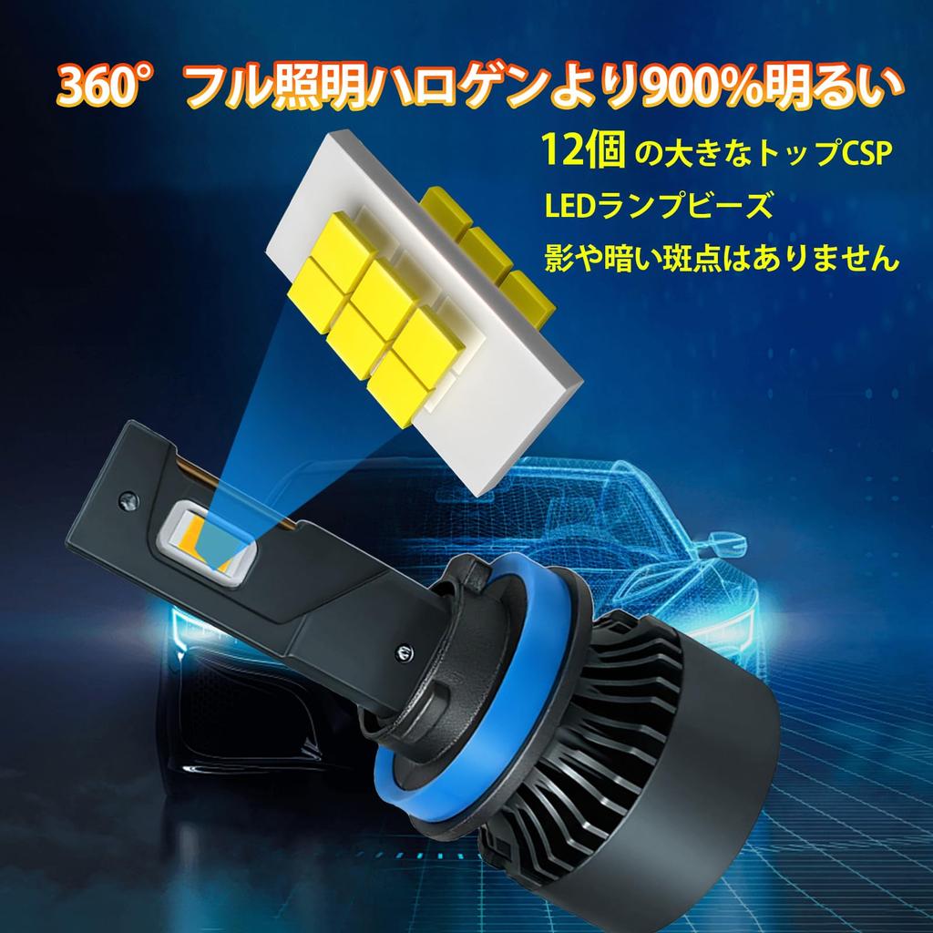 Bec LED KUIOUO H11 pentru far H8 H9 H16 LED Mașină