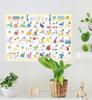 Coccoro Alphabet Chart Hiragana A3 Size Waterproof Bath Poster