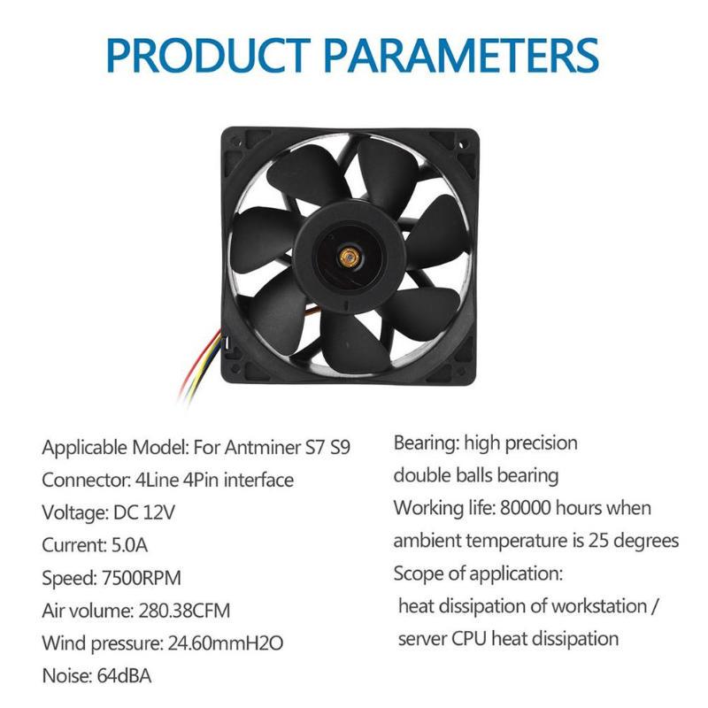 4-pin Connector Cooling Fan For Antminer Bitmain/'s miners