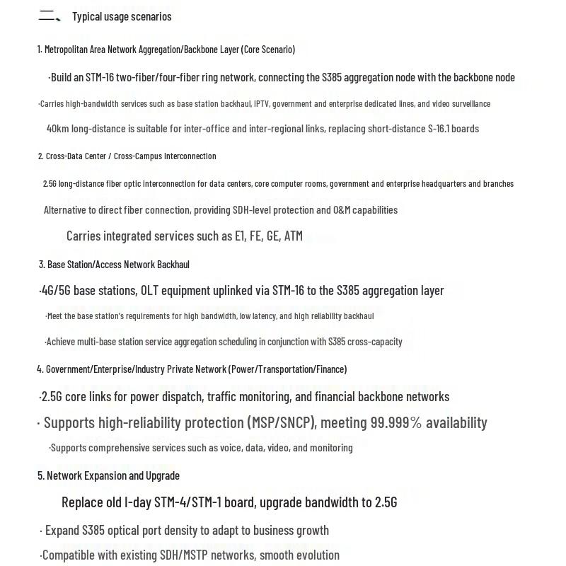 ZTE ZXMP SDH Optical Transmission System Components