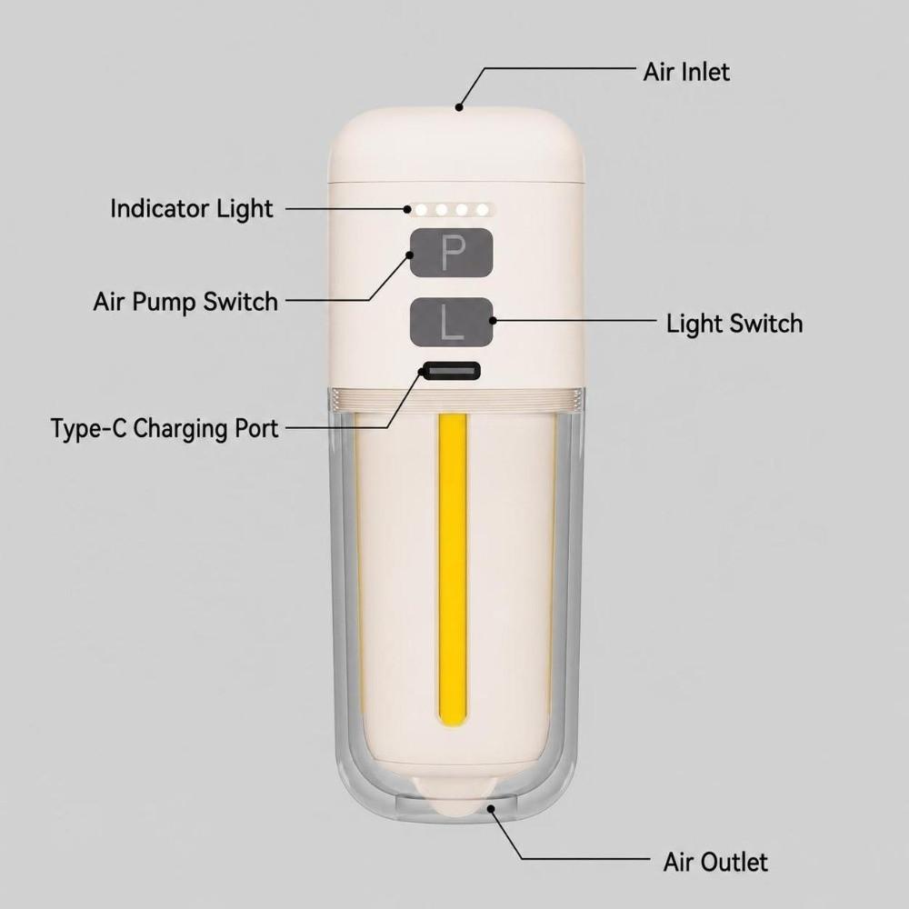 Rechargeable Inflatable Pump 5pcs Nozzles Electric Air Pump Camping Light Air Pump Air Mattress