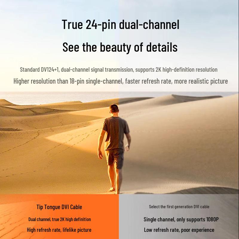 Oxygen-Free Copper High-Definition DVI Cable for Desktop Computer Graphics Card and Monitor (24+1)