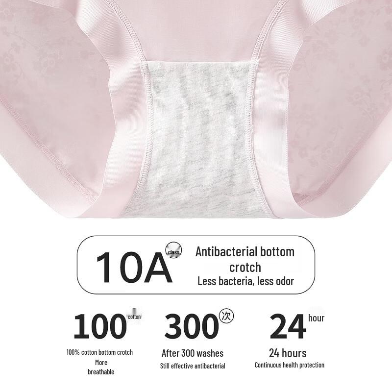 Fenteng Women's Antibacterial High-Waist Briefs 3-Pack