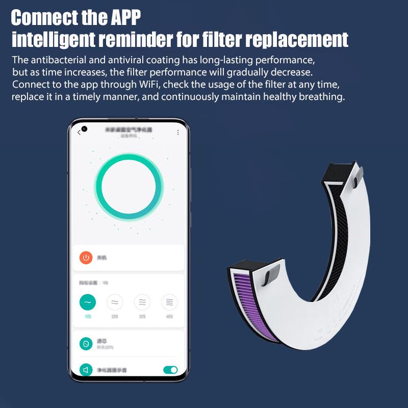 Air Filter For Xiaomi Mijia Air Purifier M10-FLP/AC-M9-SC Activated Carbon HEPA Replacemet PM2.5 Filter Anti Bacteria Formaldehy
