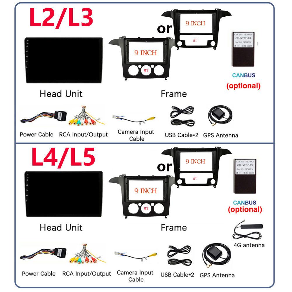 Android14 Car Radio for Ford S Max 2006 2007 2008 - 2010 2011 2015 Car Multimedia Video Player Radio GPS Stereo Auto 2din 7862