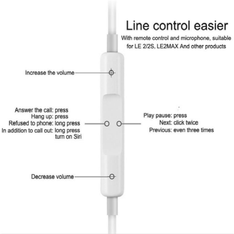 Buy In Ear Headphones Wired Usb Type C 