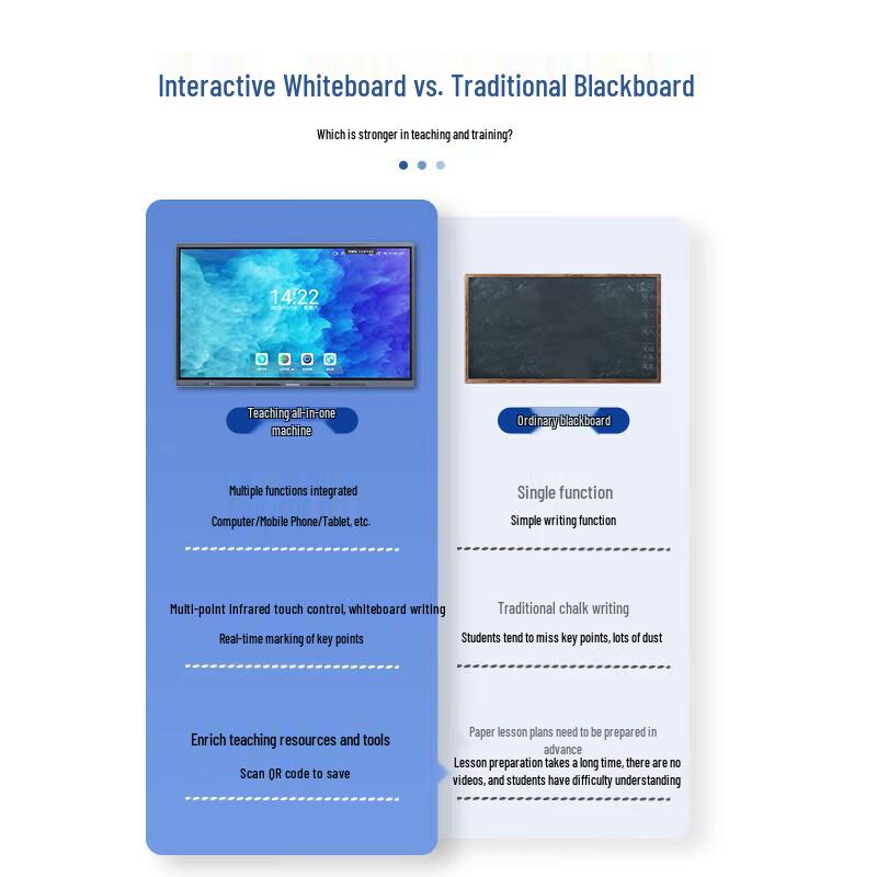HUSHIDA 55-inch Interactive Smart Whiteboard (CN version)