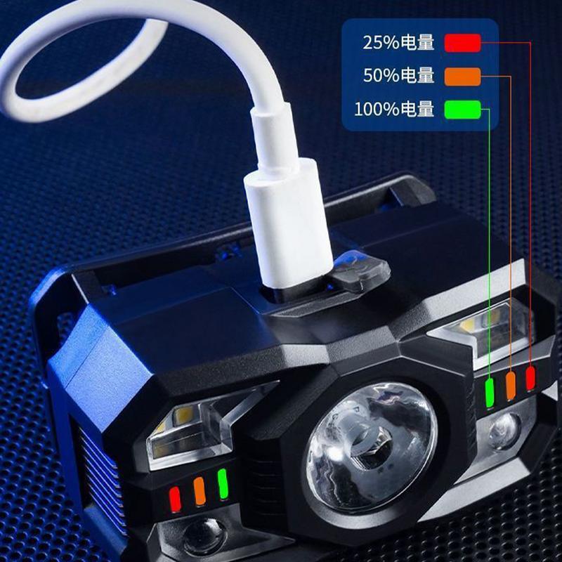 Laufstirnlampe Verstellbare Kopf-Taschenlampe mit Bewegungssensor Campingzubehör Stirnbandlampe Wiederaufladbare Stirnlampe für