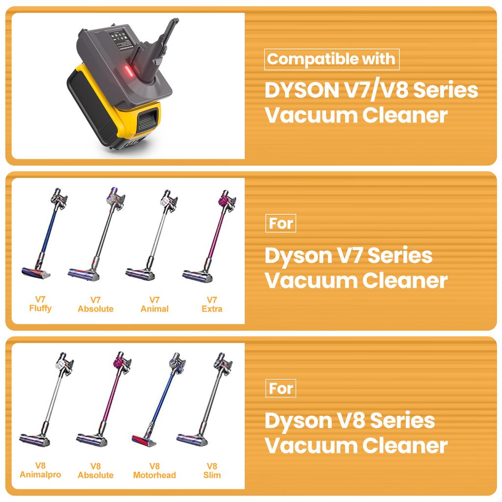Turpow For Dewalt DCB200 Battery To Dyson V6/V7/V8 Battery Adapter with Dyson V6 V7 V8 Series Lithium Tool Batteries Adapter