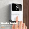 Sisteme de control acces și alarme – Interfoane video