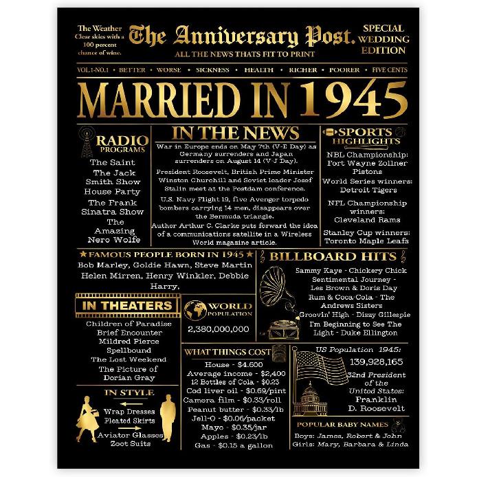 Stuff4 Gold 36th Anniversary Poster Unframed - Golden Married In 1990 Newspaper - 36 Wedding Anniversary for Men Women Vintage Gifts Back In 1990, 1945