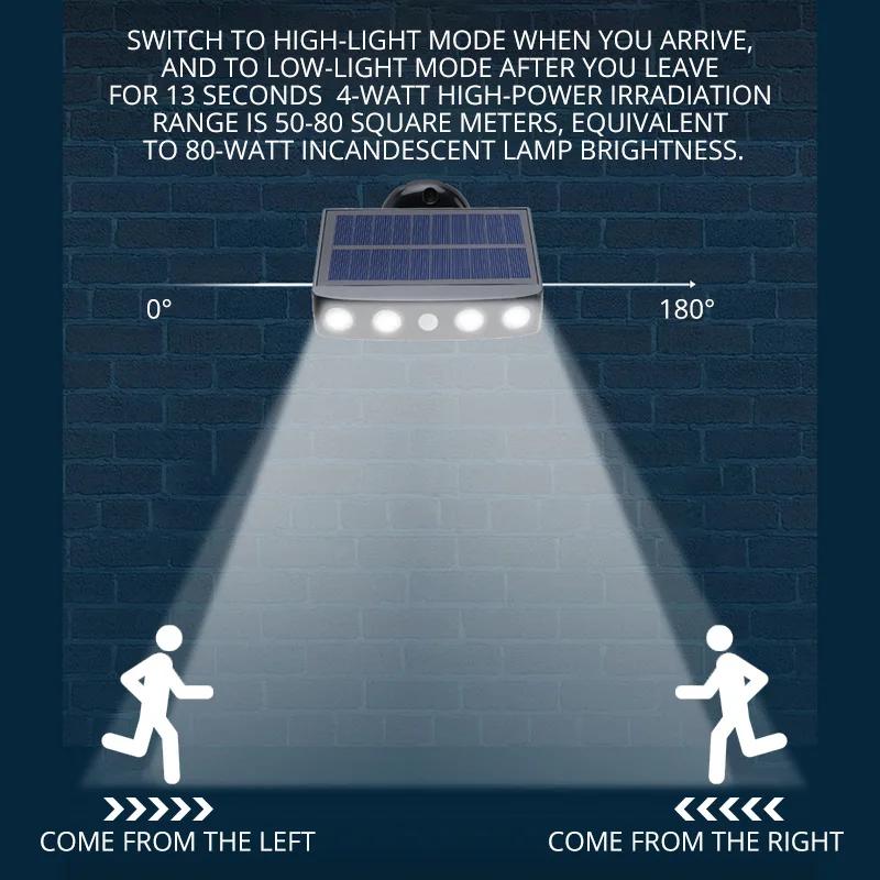 Powerful Solar Powered Led Wall Light Outdoor Motion Sensor Waterproof IP65 Lighting for Garden Path Garage Yard Street Lamps